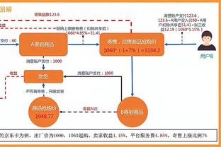 韦德体育充值截图1